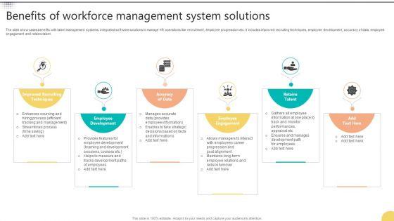 Benefits_Of_Workforce_Management_System_Solutions_Infographics_PDF_Slide_1.jpg