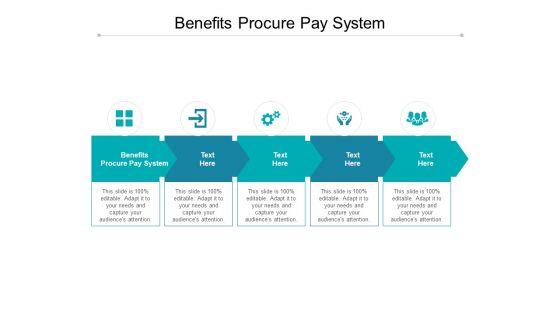 Benefits_Procure_Pay_System_Ppt_PowerPoint_Presentation_Portfolio_Model_Cpb_Slide_1.jpg