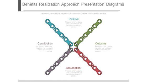 Benefits_Realization_Approach_Presentation_Diagrams_1.jpg