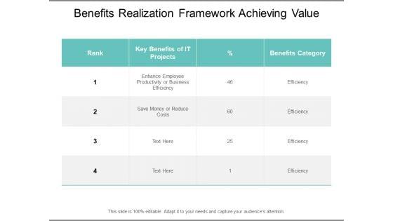 Benefits_Realization_Framework_Achieving_Value_Ppt_PowerPoint_Presentation_Infographic_Template_Gallery_Slide_1.jpg