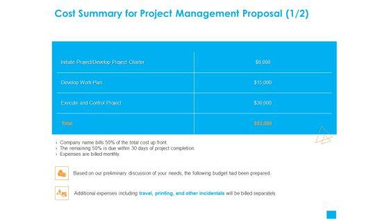 Benefits Realization Management Cost Summary For Project Management Proposal Charter Pictures PDF Benefits Realization Management Cost Summary For Project Management Proposal Charter Pictures PDF