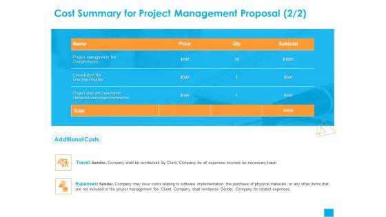 Benefits Realization Management Cost Summary For Project Management Proposal Price Demonstration PDF Benefits Realization Management Cost Summary For Project Management Proposal Price Demonstration PDF