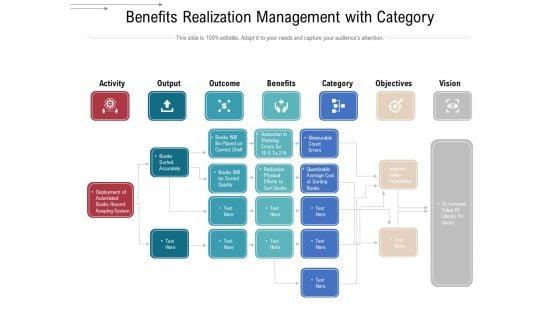Benefits_Realization_Management_With_Category_Ppt_PowerPoint_Presentation_File_Template_PDF_Slide_1.jpg