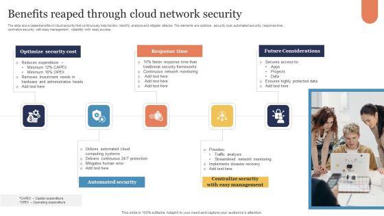 Benefits_Reaped_Through_Cloud_Network_Security_Sample_PDF_Slide_1.jpg