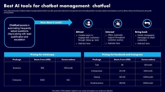 Best_AI_Tools_For_Chatbot_Management_Chatfuel_Ppt_Ideas_Graphics_PDF_Slide_1.jpg