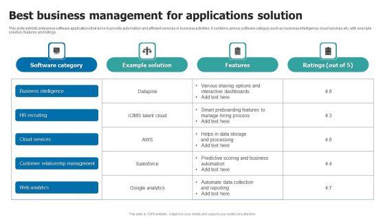 Best_Business_Management_For_Applications_Solution_Professional_PDF_Slide_1.jpg