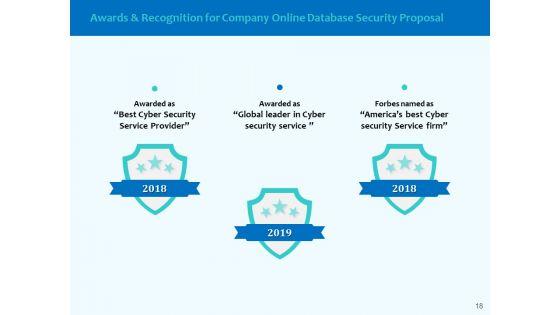 Best_Data_Security_Software_Proposal_Ppt_PowerPoint_Presentation_Complete_Deck_With_Slides_Slide_18.jpg