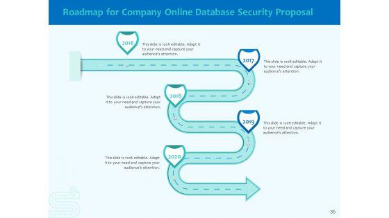 Best_Data_Security_Software_Proposal_Ppt_PowerPoint_Presentation_Complete_Deck_With_Slides_Slide_35.jpg