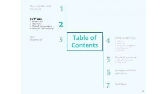 Best_Data_Security_Software_Proposal_Ppt_PowerPoint_Presentation_Complete_Deck_With_Slides_Slide_6.jpg
