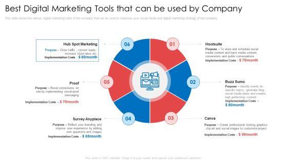 Best_Digital_Marketing_Tools_That_Can_Be_Used_By_Company_Ppt_Ideas_Graphics_Tutorials_PDF_Slide_1.jpg