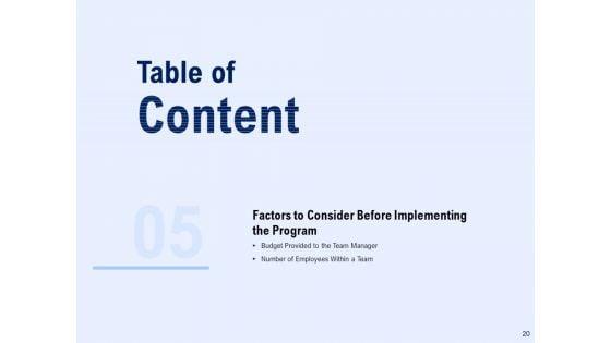 Best_Employee_Appreciation_In_Workplace_Ppt_PowerPoint_Presentation_Complete_Deck_With_Slides_Slide_20.jpg