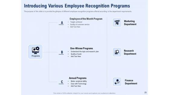 Best_Employee_Appreciation_In_Workplace_Ppt_PowerPoint_Presentation_Complete_Deck_With_Slides_Slide_25.jpg