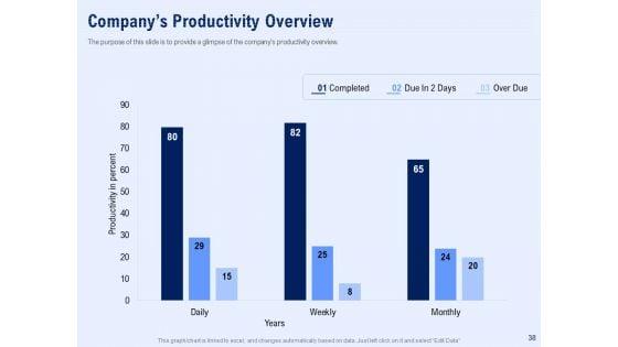 Best_Employee_Appreciation_In_Workplace_Ppt_PowerPoint_Presentation_Complete_Deck_With_Slides_Slide_38.jpg