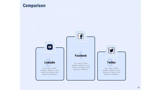 Best_Employee_Appreciation_In_Workplace_Ppt_PowerPoint_Presentation_Complete_Deck_With_Slides_Slide_47.jpg