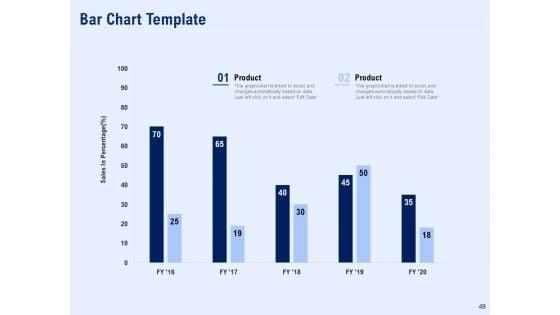 Best_Employee_Appreciation_In_Workplace_Ppt_PowerPoint_Presentation_Complete_Deck_With_Slides_Slide_49.jpg