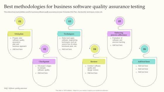 Best Methodologies For Business Software Quality Assurance Testing Download PDF Best Methodologies For Business Software Quality Assurance Testing Download PDF