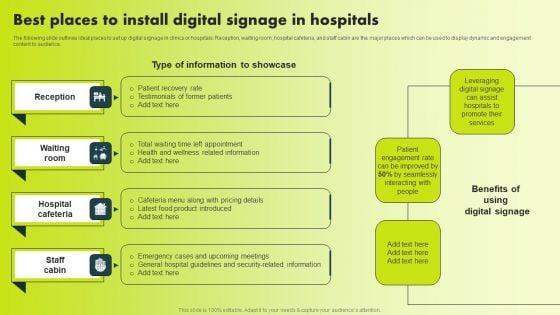 Best_Places_To_Install_Digital_Signage_In_Hospitals_Microsoft_PDF_Slide_1.jpg