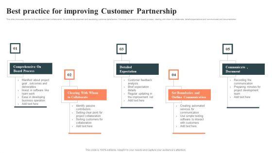Best_Practice_For_Improving_Customer_Partnership_Professional_PDF_Slide_1.jpg