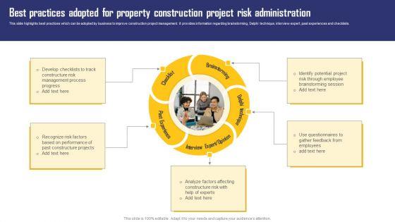 Best_Practices_Adopted_For_Property_Construction_Project_Risk_Administration_Themes_PDF_Slide_1.jpg