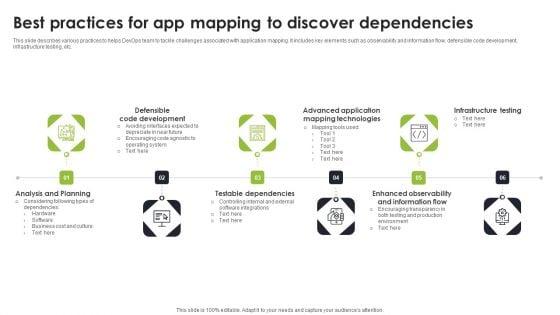 Best_Practices_For_App_Mapping_To_Discover_Dependencies_Rules_PDF_Slide_1.jpg