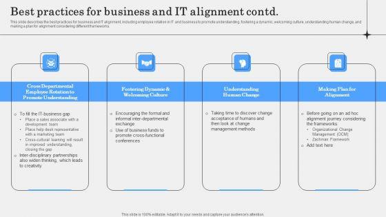 Best_Practices_For_Business_And_IT_Alignment_Download_PDF_Slide_2.jpg
