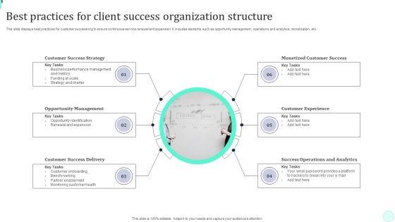 Best_Practices_For_Client_Success_Organization_Structure_Professional_PDF_Slide_1.jpg
