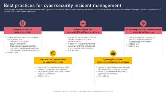 Best_Practices_For_Cybersecurity_Incident_Management_Summary_PDF_Slide_1.jpg