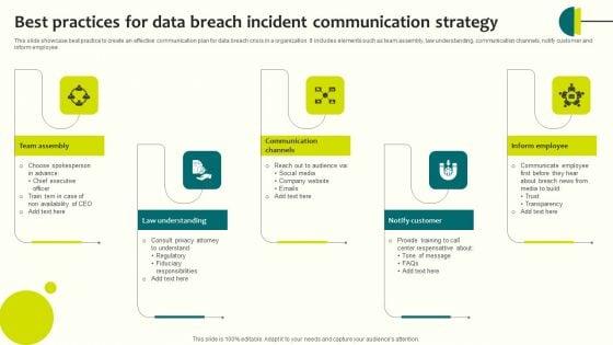 Best_Practices_For_Data_Breach_Incident_Communication_Strategy_Guidelines_PDF_Slide_1.jpg