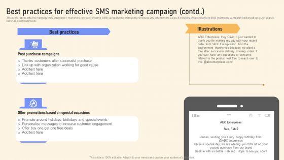 Best_Practices_For_Effective_SMS_Marketing_Campaign_Ppt_PowerPoint_Presentation_File_Deck_PDF_Slide_2.jpg