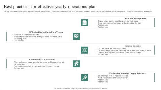Best Practices For Effective Yearly Operations Plan Portrait PDF Best Practices For Effective Yearly Operations Plan Portrait PDF
