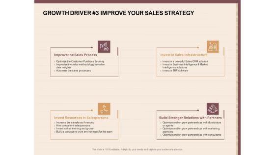 Best_Practices_For_Increasing_Lead_Conversion_Rates_Growth_Driver_3_Improve_Your_Sales_Strategy_Elements_PDF_Slide_1.jpg