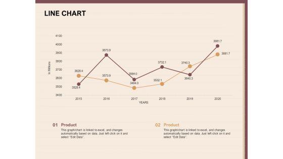 Best_Practices_For_Increasing_Lead_Conversion_Rates_Line_Chart_Ppt_Professional_Show_PDF_Slide_1.jpg