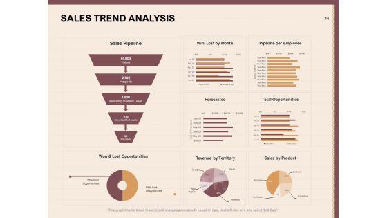 Best_Practices_For_Increasing_Lead_Conversion_Rates_Ppt_PowerPoint_Presentation_Complete_Deck_With_Slides_Slide_14.jpg
