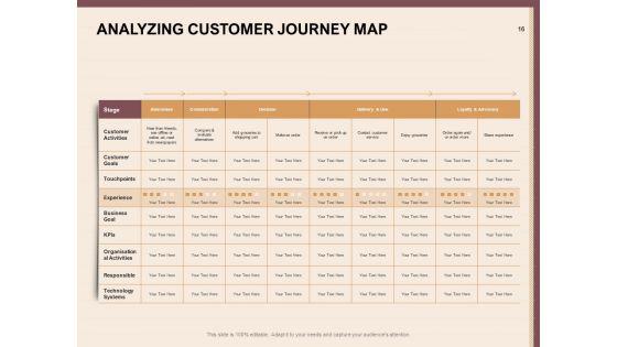 Best_Practices_For_Increasing_Lead_Conversion_Rates_Ppt_PowerPoint_Presentation_Complete_Deck_With_Slides_Slide_16.jpg