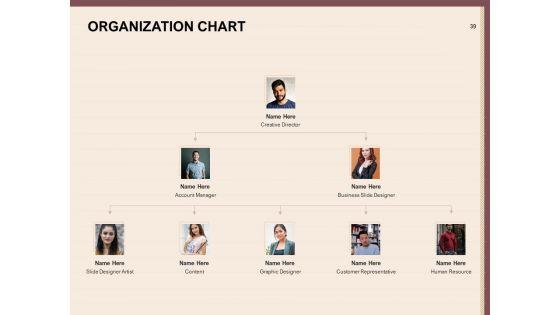 Best_Practices_For_Increasing_Lead_Conversion_Rates_Ppt_PowerPoint_Presentation_Complete_Deck_With_Slides_Slide_39.jpg