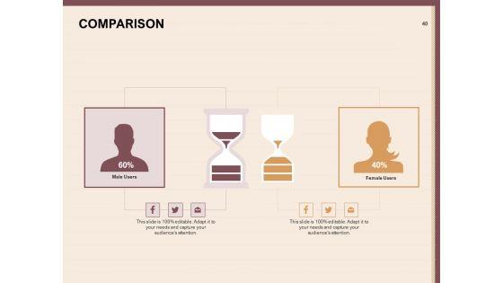 Best_Practices_For_Increasing_Lead_Conversion_Rates_Ppt_PowerPoint_Presentation_Complete_Deck_With_Slides_Slide_40.jpg