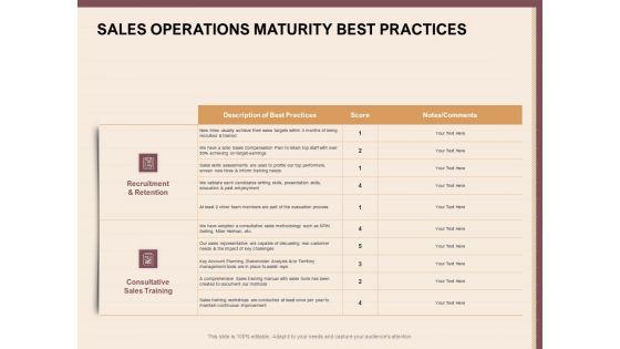 Best_Practices_For_Increasing_Lead_Conversion_Rates_Sales_Operations_Maturity_Best_Practices_Portrait_PDF_Slide_1.jpg