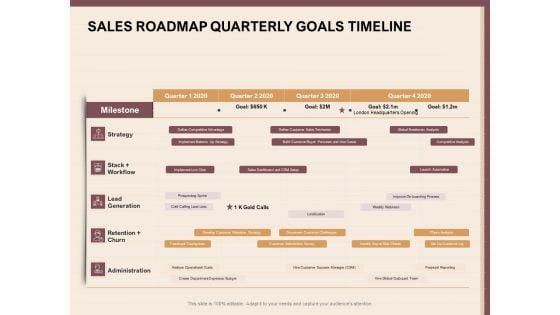 Best_Practices_For_Increasing_Lead_Conversion_Rates_Sales_Roadmap_Quarterly_Goals_Timeline_Ppt_File_Mockup_PDF_Slide_1.jpg