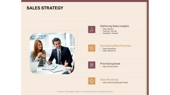 Best_Practices_For_Increasing_Lead_Conversion_Rates_Sales_Strategy_Ppt_PowerPoint_Presentation_Styles_Format_PDF_Slide_1.jpg
