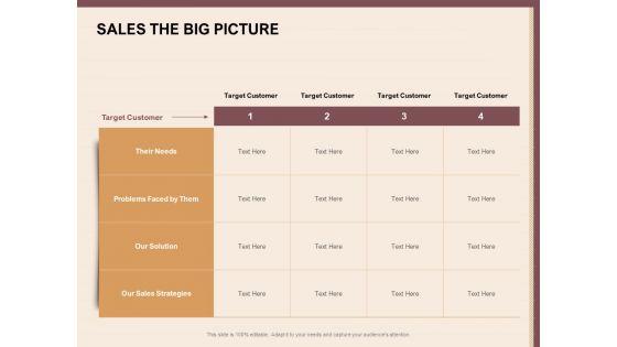 Best_Practices_For_Increasing_Lead_Conversion_Rates_Sales_The_Big_Picture_Diagrams_PDF_Slide_1.jpg