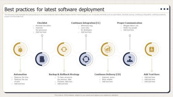 Best_Practices_For_Latest_Software_Deployment_Ppt_PowerPoint_Presentation_Slides_Good_PDF_Slide_1.jpg