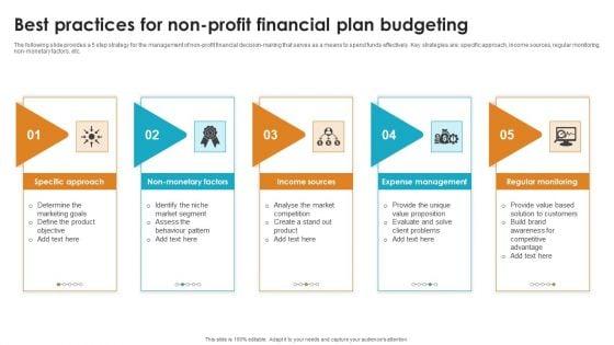 Best_Practices_For_Non_Profit_Financial_Plan_Budgeting_Demonstration_PDF_Slide_1.jpg