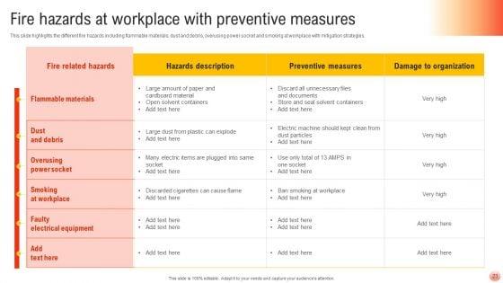 Best_Practices_For_Occupational_Health_And_Safety_Ppt_PowerPoint_Presentation_Complete_Deck_With_Slides_Slide_23.jpg