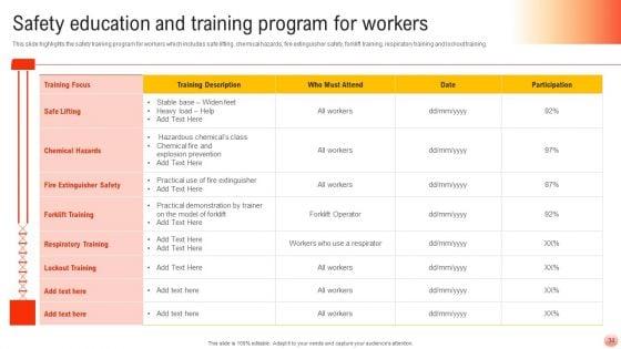 Best_Practices_For_Occupational_Health_And_Safety_Ppt_PowerPoint_Presentation_Complete_Deck_With_Slides_Slide_34.jpg