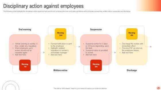 Best_Practices_For_Occupational_Health_And_Safety_Ppt_PowerPoint_Presentation_Complete_Deck_With_Slides_Slide_38.jpg