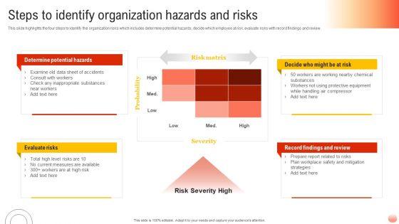 Best_Practices_For_Occupational_Health_And_Safety_Steps_To_Identify_Organization_Hazards_Clipart_PDF_Slide_1.jpg