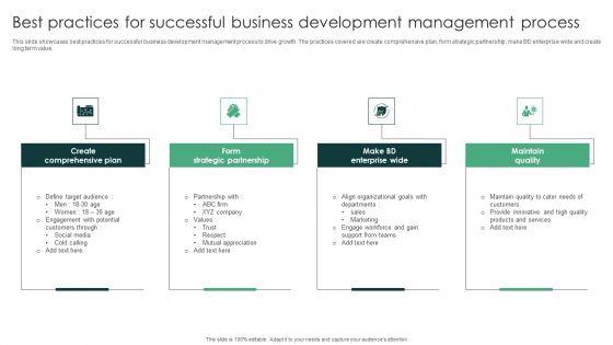 Best_Practices_For_Successful_Business_Development_Management_Process_Rules_PDF_Slide_1.jpg