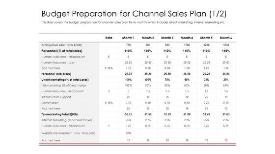 Best_Practices_Increase_Revenue_Out_Indirect_Budget_Preparation_For_Channel_Sales_Plan_Cost_Mockup_PDF_Slide_1.jpg