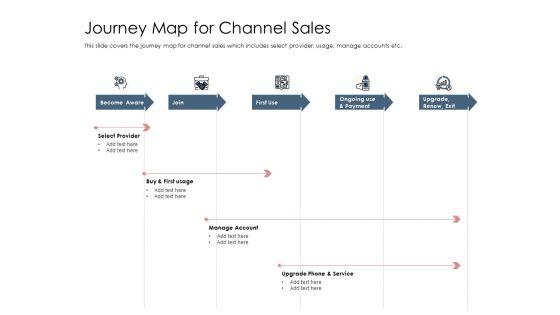 Best_Practices_Increase_Revenue_Out_Indirect_Journey_Map_For_Channel_Sales_Mockup_PDF_Slide_1.jpg