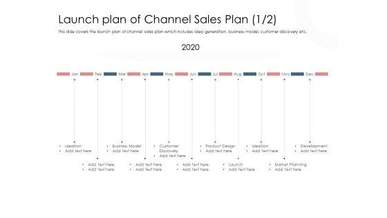 Best_Practices_Increase_Revenue_Out_Indirect_Launch_Plan_Of_Channel_Sales_Plan_Model_Graphics_PDF_Slide_1.jpg